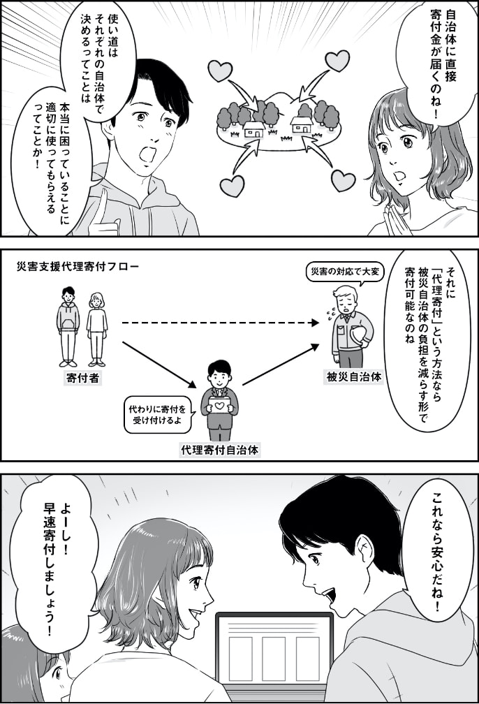 「自治体に直接寄付金が届くのね！」「使い道はそれぞれの自治体で決めるってことは、本当に困っているところに適切使ってもらえるってことか！」「それに「代理寄付」という方法なら、被災自治体の負担を減らす形で寄付可能なのね」